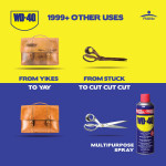Pidilite WD-40 Multipurpose Spray 63.8g
